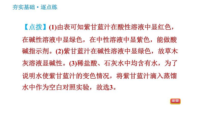 科学版九年级下册化学课件 第8章 实验六 第1课时　溶液酸碱性的检验、酸碱中和反应第8页