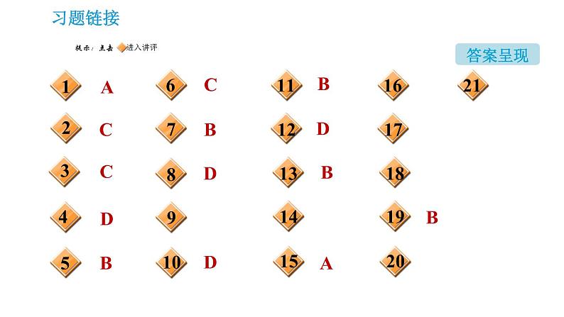 科学版九年级下册化学 第8章 习题课件02