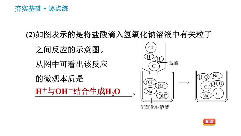 科学版九年级下册化学课件 第8章 8.3 酸和碱的反应第8页