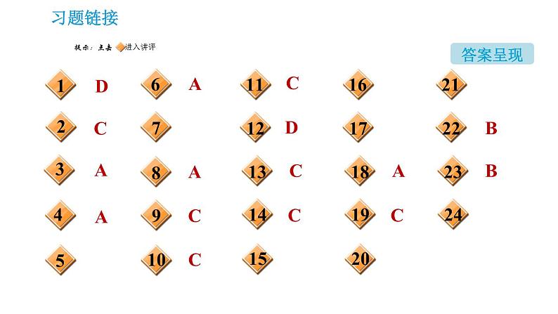 科学版九年级下册化学课件 第8章 8.2.2 稀酸的化学性质第2页