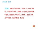 科学版九年级下册化学课件 第8章 8.4.1 几种常见的盐