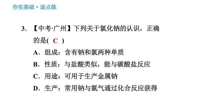 科学版九年级下册化学课件 第8章 8.4.1 几种常见的盐第6页