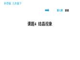 科學(xué)版九年級(jí)下冊(cè)化學(xué)課件 第7章 7.4 結(jié)晶現(xiàn)象