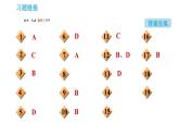 科学版九年级下册化学课件 第7章 7.4 结晶现象