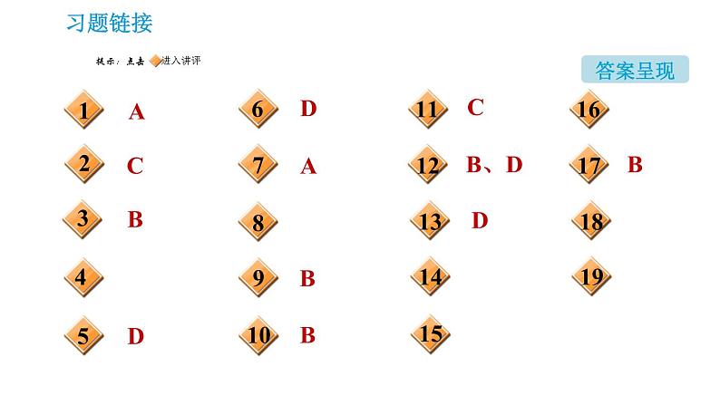 科学版九年级下册化学课件 第7章 7.4 结晶现象02