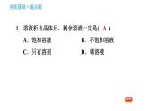 科學(xué)版九年級(jí)下冊(cè)化學(xué)課件 第7章 7.4 結(jié)晶現(xiàn)象