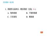 科学版九年级下册化学课件 第7章 7.4 结晶现象