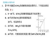 科学版九年级下册化学课件 第7章 阶段核心归类专训 溶解度曲线的应用