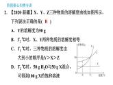 科学版九年级下册化学课件 第7章 阶段核心归类专训 溶解度曲线的应用