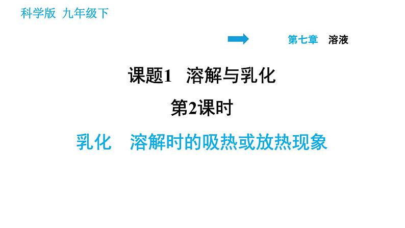 科学版九年级下册化学课件 第7章 7.1.2 乳化　溶解时的吸热或放热现象01