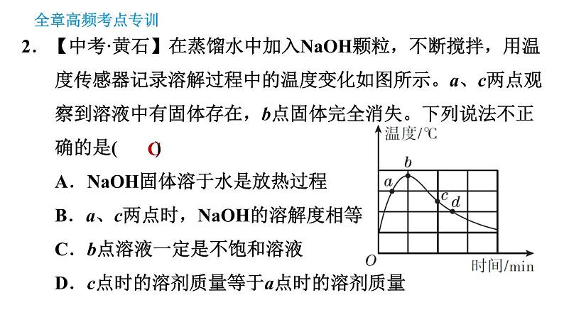 科学版九年级下册化学课件 第7章 全章高频考点专训第4页