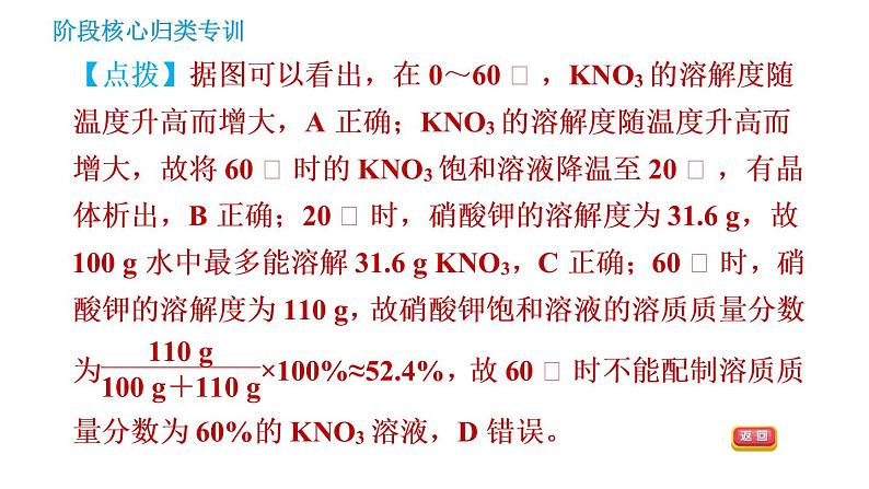 科学版九年级下册化学课件 第7章 阶段核心归类专训 溶解度曲线的应用第4页