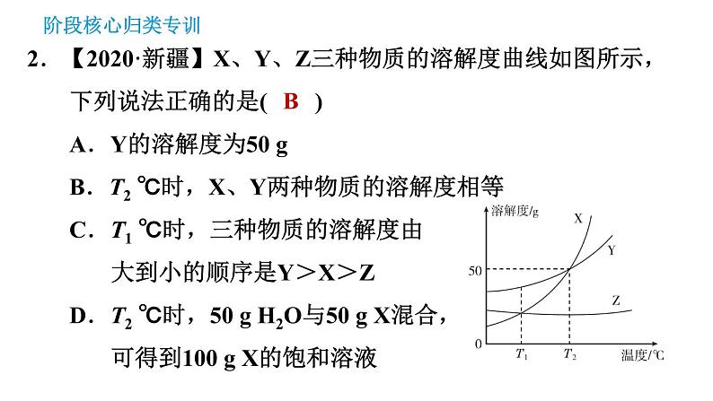 科学版九年级下册化学课件 第7章 阶段核心归类专训 溶解度曲线的应用第5页