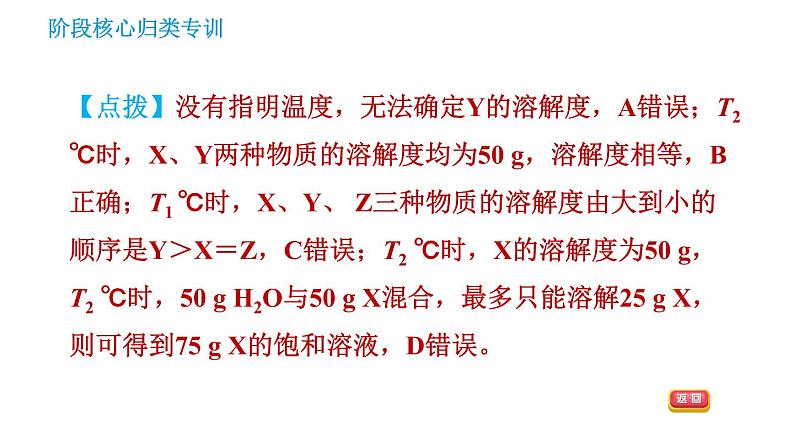 科学版九年级下册化学课件 第7章 阶段核心归类专训 溶解度曲线的应用第6页