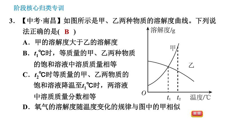 科学版九年级下册化学课件 第7章 阶段核心归类专训 溶解度曲线的应用第7页