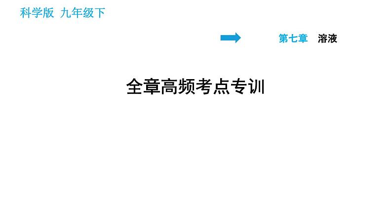 科学版九年级下册化学课件 第7章 全章高频考点专训第1页