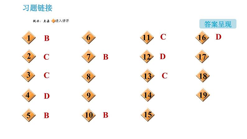 科学版九年级下册化学课件 第7章 全章高频考点专训第2页