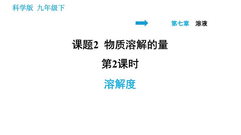 科学版九年级下册化学课件 第7章 7.2.2 溶解度第1页