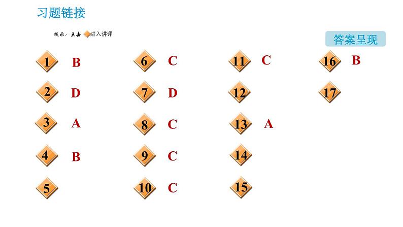 科学版九年级下册化学课件 第7章 7.2.2 溶解度第2页