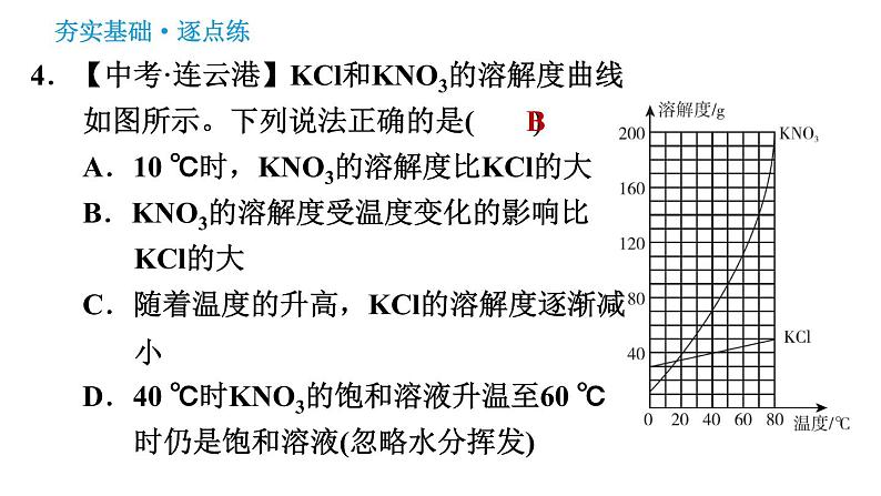 科学版九年级下册化学课件 第7章 7.2.2 溶解度第7页