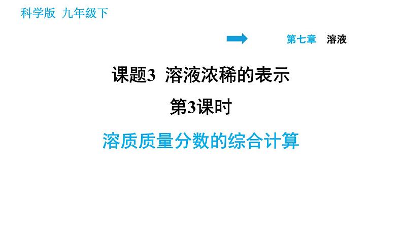 科学版九年级下册化学课件 第7章 7.3.3 溶质质量分数的综合计算第1页