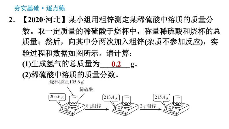 科学版九年级下册化学课件 第7章 7.3.3 溶质质量分数的综合计算第5页