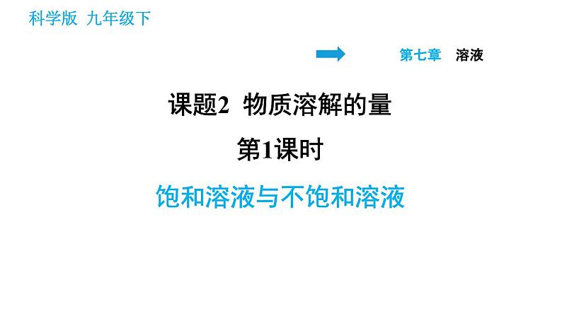 科学版九年级下册化学课件 第7章 7.2.1 饱和溶液与不饱和溶液第1页