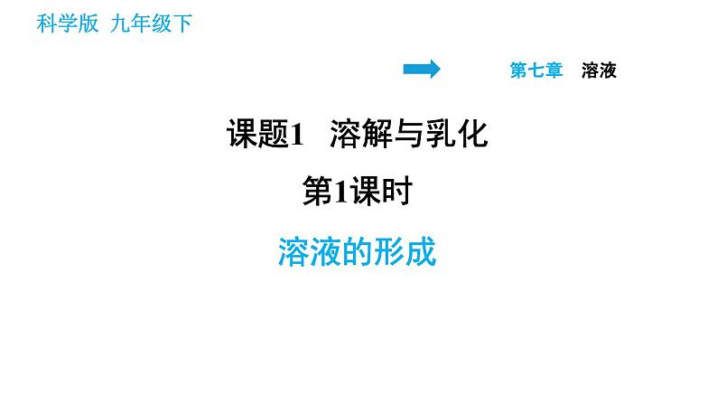 科学版九年级下册化学课件 第7章 7.1.1 溶液的形成第1页