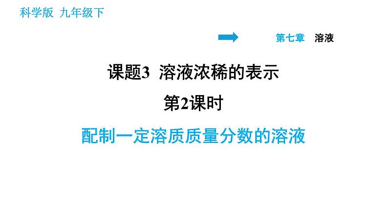 科学版九年级下册化学课件 第7章 7.3.2 配制一定溶质质量分数的溶液第1页