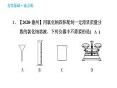 科学版九年级下册化学课件 第7章 7.3.2 配制一定溶质质量分数的溶液