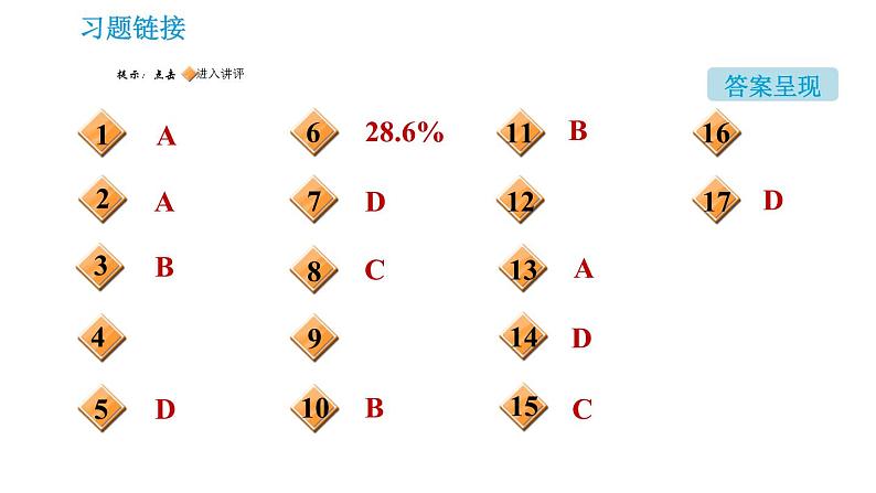 科学版九年级下册化学课件 第7章 7.3.1 溶质的质量分数及其简单计算第2页