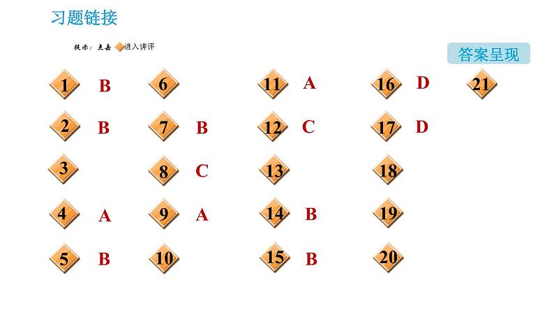 科学版九年级下册化学 第6章 习题课件.02