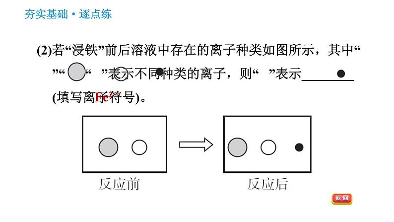 科学版九年级下册化学 第6章 习题课件.06