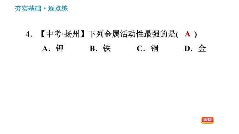 科学版九年级下册化学 第6章 习题课件.07