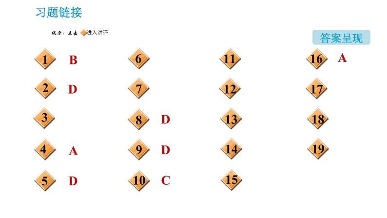 科学版九年级下册化学 第6章 习题课件.02