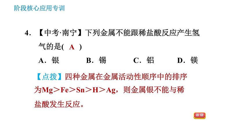 科学版九年级下册化学 第6章 习题课件.06