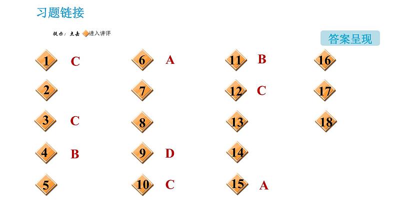 科学版九年级下册化学 第6章 习题课件.02