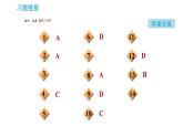 科学版九年级下册化学课件 第6章 阶段核心整合专训 金属的化学性质及应用