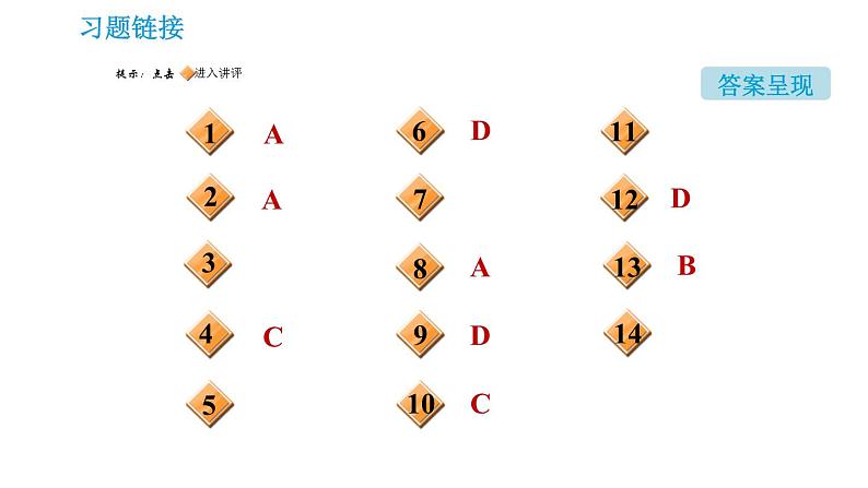 科学版九年级下册化学课件 第6章 阶段核心整合专训 金属的化学性质及应用02