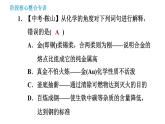 科学版九年级下册化学课件 第6章 阶段核心整合专训 金属的化学性质及应用