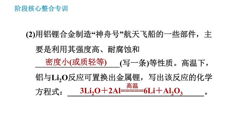 科学版九年级下册化学课件 第6章 阶段核心整合专训 金属的化学性质及应用第7页