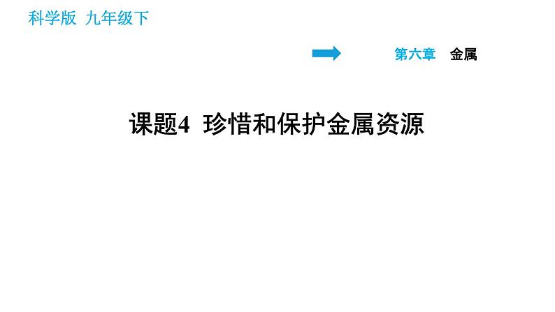 科学版九年级下册化学课件 第6章 6.4 珍惜和保护金属资源第1页