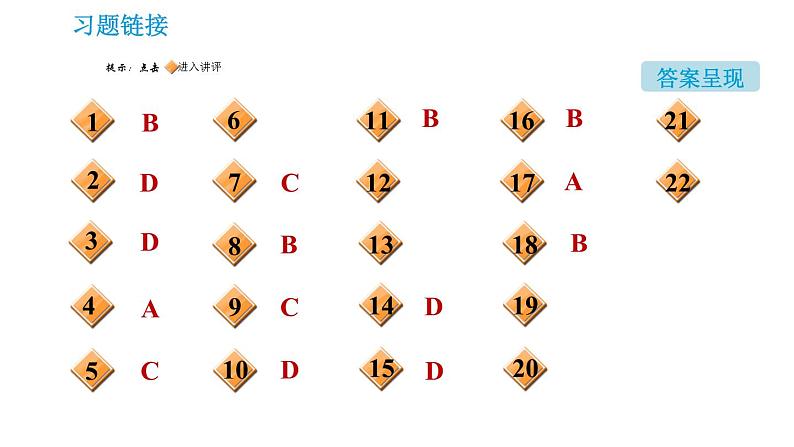 科学版九年级下册化学课件 第6章 6.4 珍惜和保护金属资源第2页