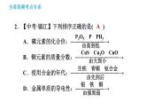 科学版九年级下册化学课件 第6章 全章高频考点专训