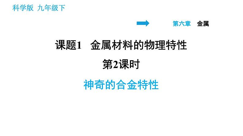 科学版九年级下册化学课件 第6章 6.1.2 神奇的合金特性01