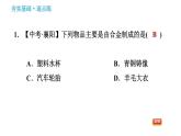 科学版九年级下册化学课件 第6章 6.1.2 神奇的合金特性