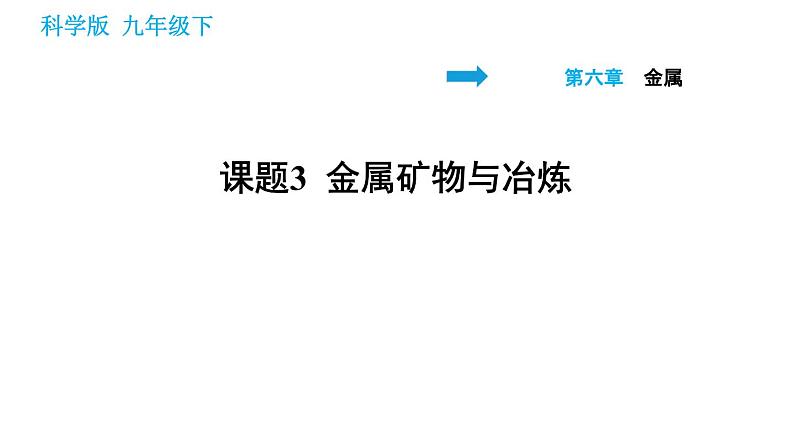 科学版九年级下册化学课件 第6章 6.3 金属矿物与冶炼第1页