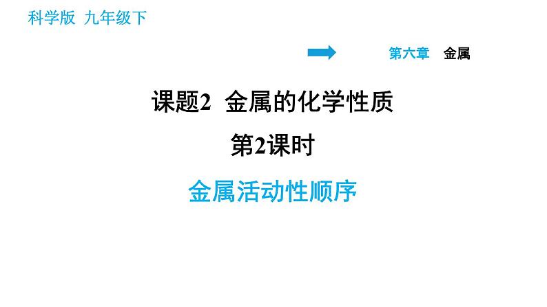 科学版九年级下册化学课件 第6章 6.2.2 金属活动性顺序01