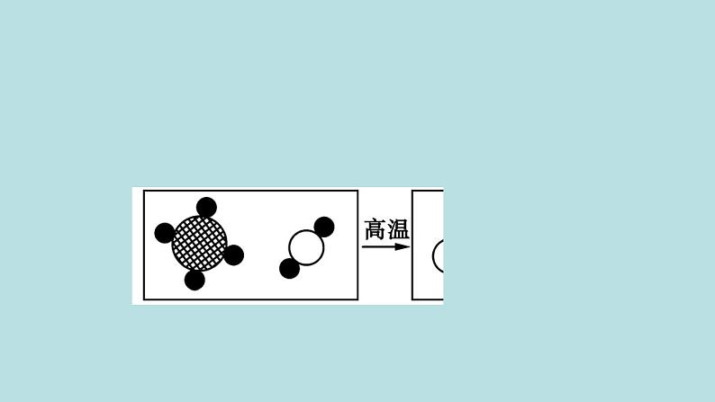 _第3章 物质构成的奥秘单元测试卷 习题课件沪教版九年级化学上册07