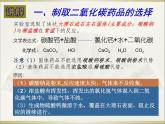 沪教版初中化学九年级上册 基础实验2  二氧化碳制取与性质   课件（15张PPT）